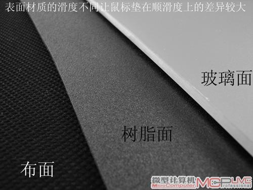 鼠标垫厂家